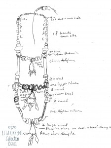 Rita Okrent Necklace Design Sketch